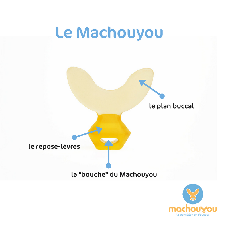 Machouyou - Fini le pouce et la tétine - Les Petitous - Lunel